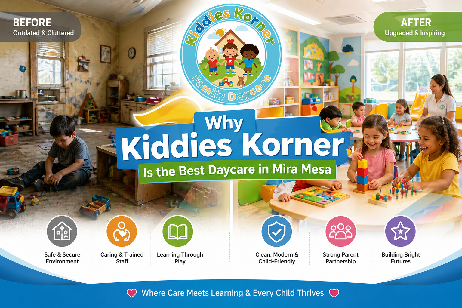 best daycare in Mira Mesa