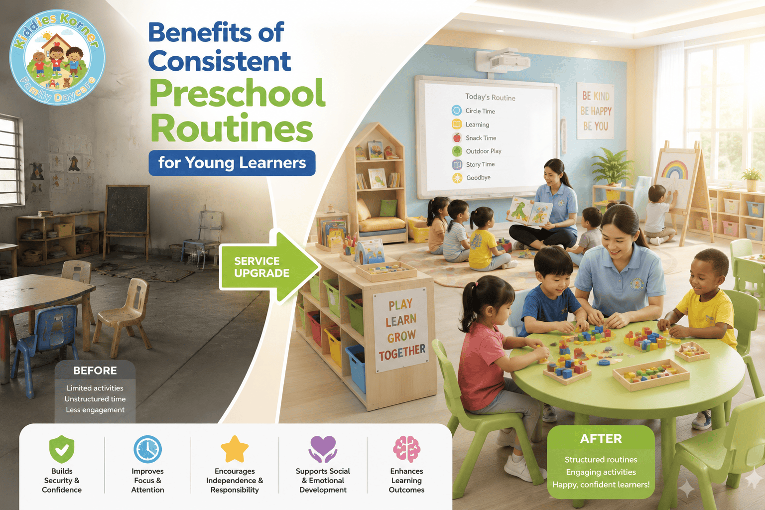 preschool routines